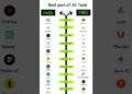 1739533342 maxresdefault Toolz Guru Best PAID AI Tools Free Alternatives 2025 | #AITools #FreeAI #Productivity2025