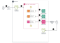 ML 17090 updated arch 856x630 Toolz Guru Automate document translation and standardization with Amazon Bedrock and Amazon Translate