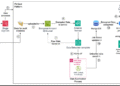 ML 17740 Image003 1260x582 Toolz Guru FloQast builds an AI-powered accounting transformation solution with Anthropic’s Claude 3 on Amazon Bedrock