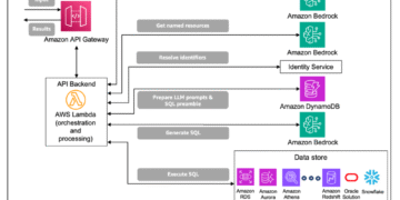 ML 18212 nl2sql aws impl example 1002x630 Toolz Guru Enterprise-grade natural language to SQL generation using LLMs: Balancing accuracy, latency, and scale