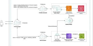 image001 1 1047x630 Toolz Guru Build a gen AI–powered financial assistant with Amazon Bedrock multi-agent collaboration